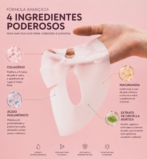 Máscara de Colagénio
